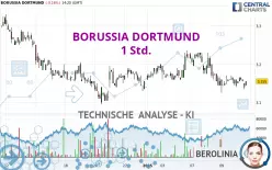 BORUSSIA DORTMUND - 1 Std.