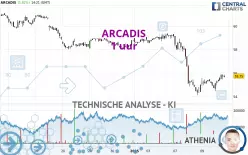 ARCADIS - 1H