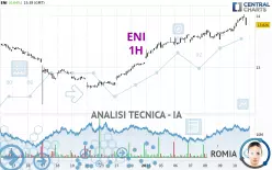 ENI - 1H