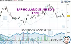 SAF-HOLLAND SEINH EO 1 - 1 Std.