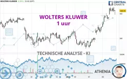 WOLTERS KLUWER - 1H