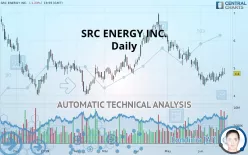 SRC ENERGY INC. - Daily