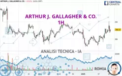 ARTHUR J. GALLAGHER &amp; CO. - 1H