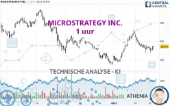 MICROSTRATEGY INC. - 1H