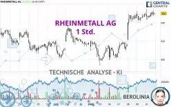 RHEINMETALL AG - 1H