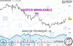 COSTCO WHOLESALE - 1H