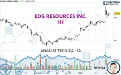 EOG RESOURCES INC. - 1 Std.