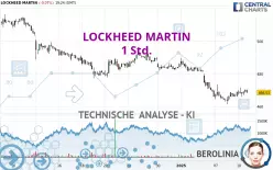 LOCKHEED MARTIN - 1H