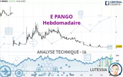 E PANGO - Weekly