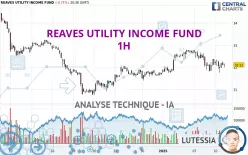 REAVES UTILITY INCOME FUND - 1H