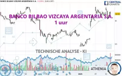 BANCO BILBAO VIZCAYA ARGENTARIA S.A. - 1H