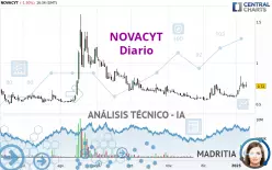 NOVACYT - Journalier