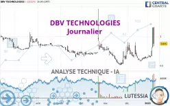 DBV TECHNOLOGIES - Journalier