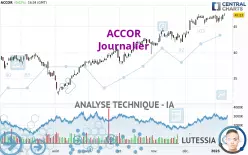 ACCOR - Journalier