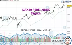 DAX40 PERF INDEX - Täglich