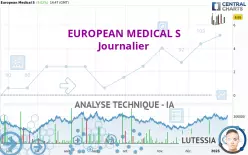 EUROPEAN MEDICAL S - Journalier