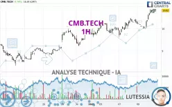 CMB.TECH - 1H