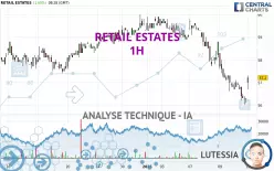 RETAIL ESTATES - 1H