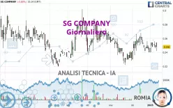 SG COMPANY - Giornaliero