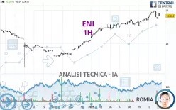 ENI - 1H