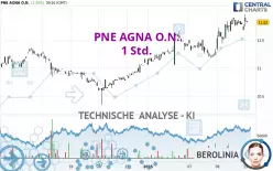 PNE AGNA O.N. - 1 Std.