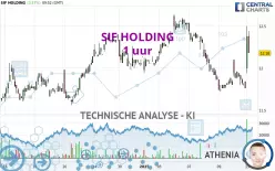 SIF HOLDING - 1 uur