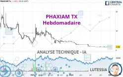 PHAXIAM TX - Hebdomadaire