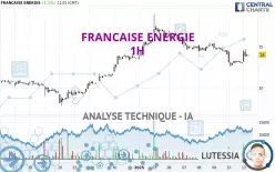 FRANCAISE ENERGIE - 1H