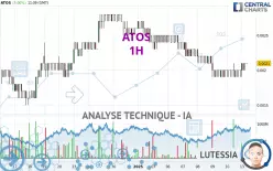 ATOS - 1H