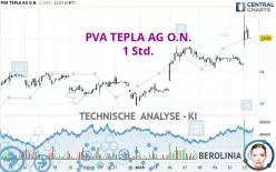 PVA TEPLA AG O.N. - 1 Std.