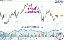 SNAM - Giornaliero