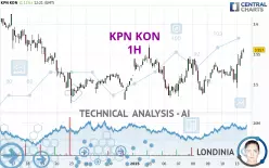 KPN KON - 1H