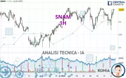 SNAM - 1H