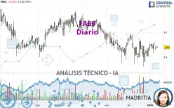 FAES - Dagelijks