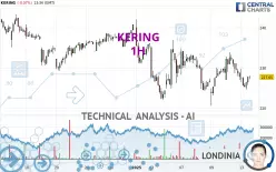 KERING - 1H