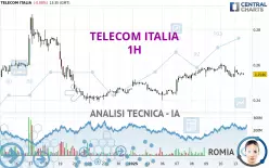 TELECOM ITALIA - 1H