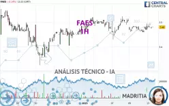 FAES - 1 uur