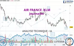 AIR FRANCE -KLM - Journalier