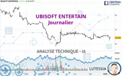 UBISOFT ENTERTAIN - Journalier