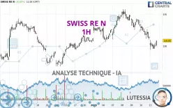 SWISS RE N - 1H