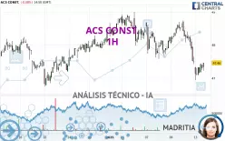 ACS CONST. - 1 uur