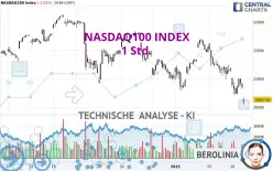 NASDAQ100 INDEX - 1 Std.