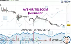 AVENIR TELECOM - Journalier