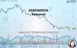 ATRESMEDIA - Semanal