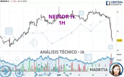 NEINOR H. - 1 uur