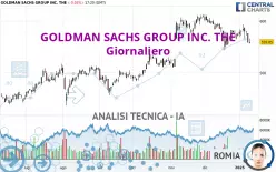 GOLDMAN SACHS GROUP INC. THE - Giornaliero