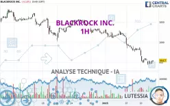 BLACKROCK INC. - 1H