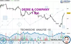 DEERE &amp; COMPANY - 1 Std.