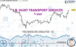 J.B. HUNT TRANSPORT SERVICES - 1 uur