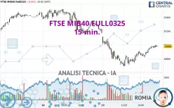 FTSE MIB40 FULL0325 - 15 min.